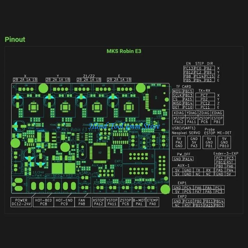 Skr Mini E3 - H37F MKS Robin E3 V1.1 Ban