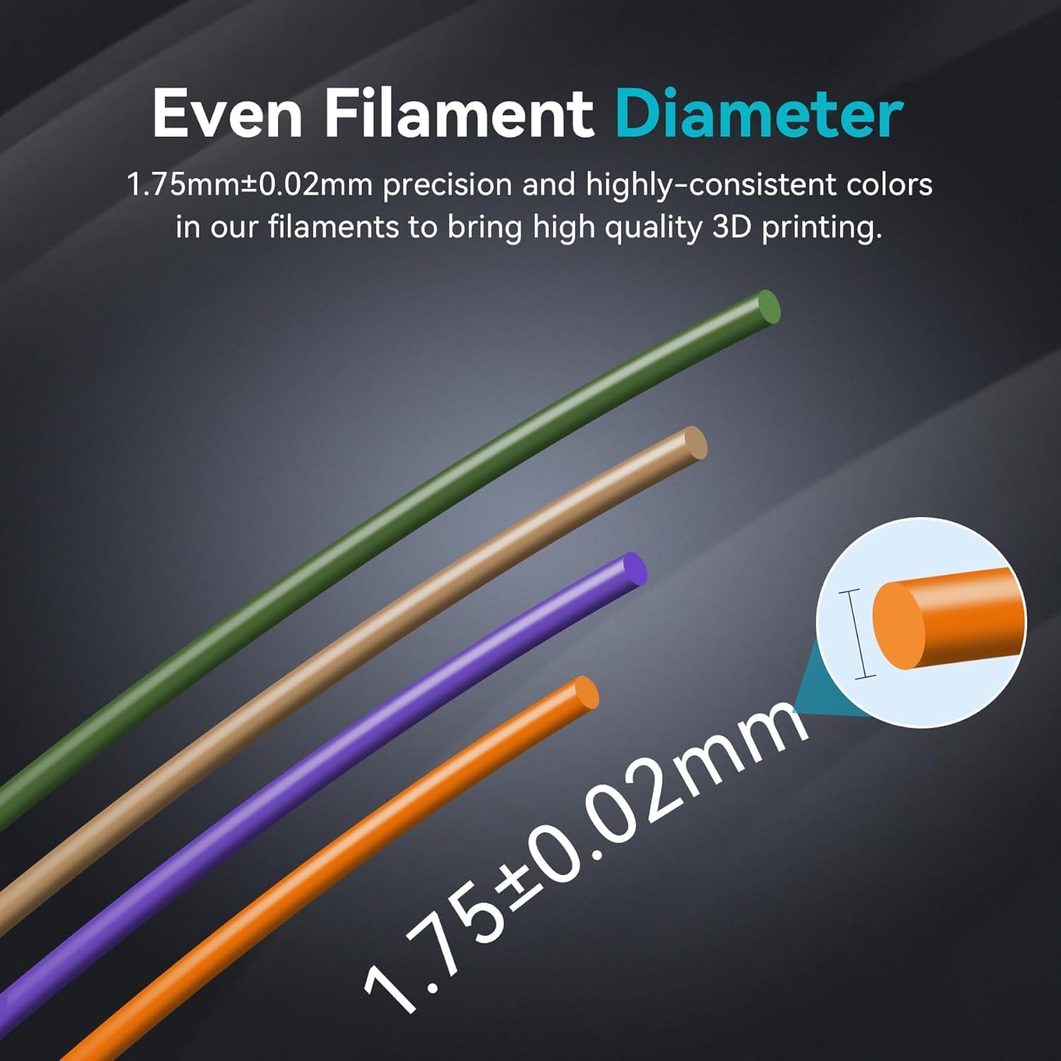 SUNLU Pla Plus 3D Filament 1.7 - đánh giá và giá Filament 1.75