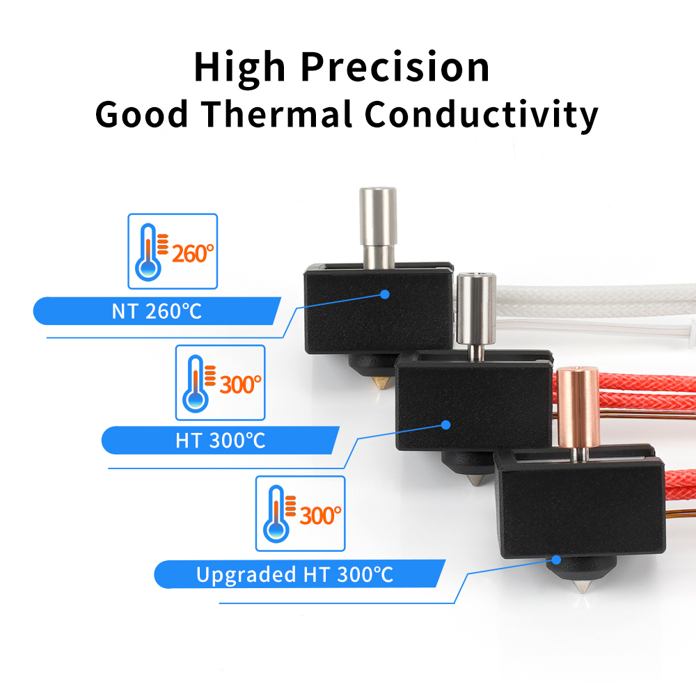 Ender-3 S1 High Heating Block  - đánh giá và giá Hotend Assembly
