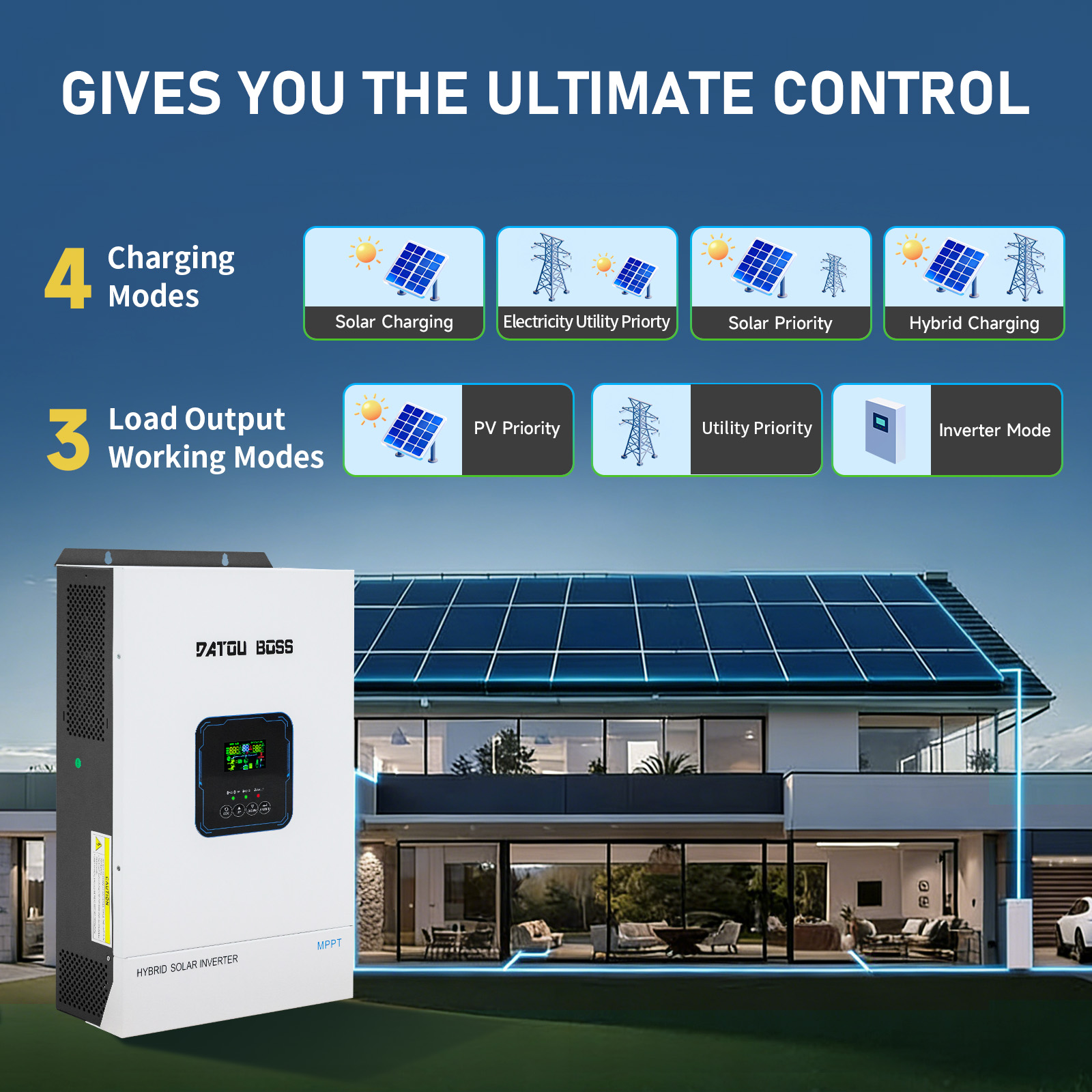 DATOUBOSS 48V 5500W Solar Hybr - đánh giá và giá Resin Vat