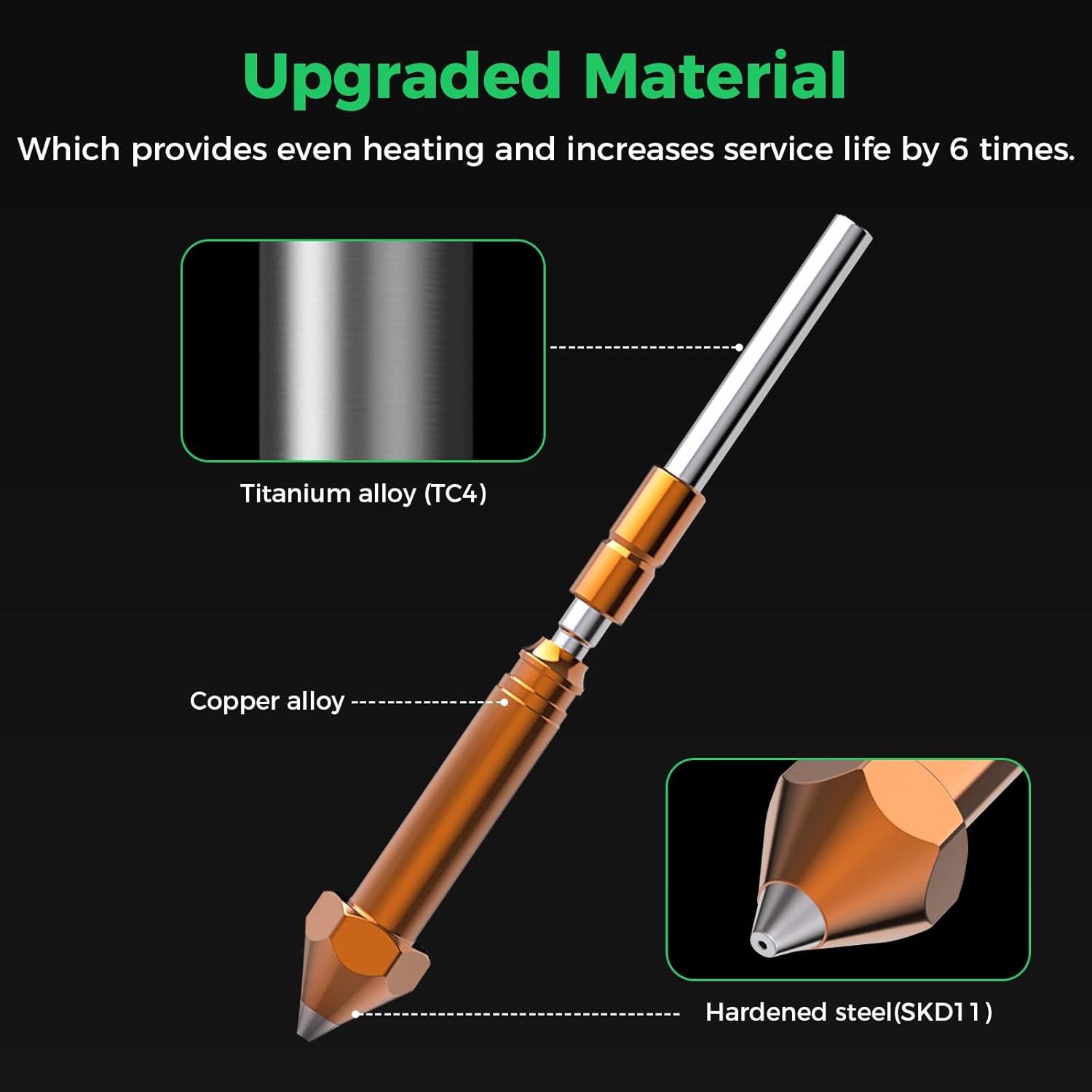 1/2PCS Creality Original Ender - đánh giá và giá Printer Nozzle
