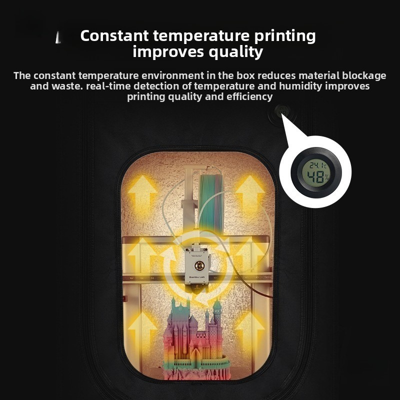Resin 3D Printer Protective Co - đánh giá và giá Enclosure 3D Printer
