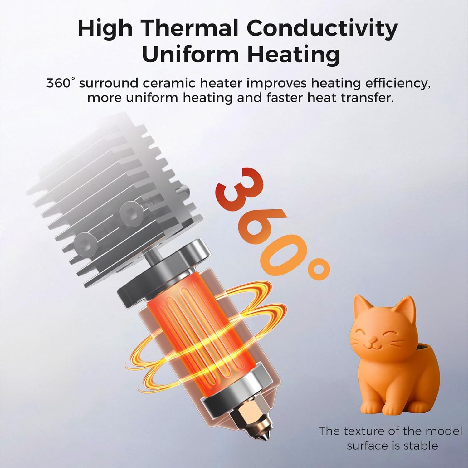 Creality Official K2/K2 Pro Ce - đánh giá và giá Hotend Assembly