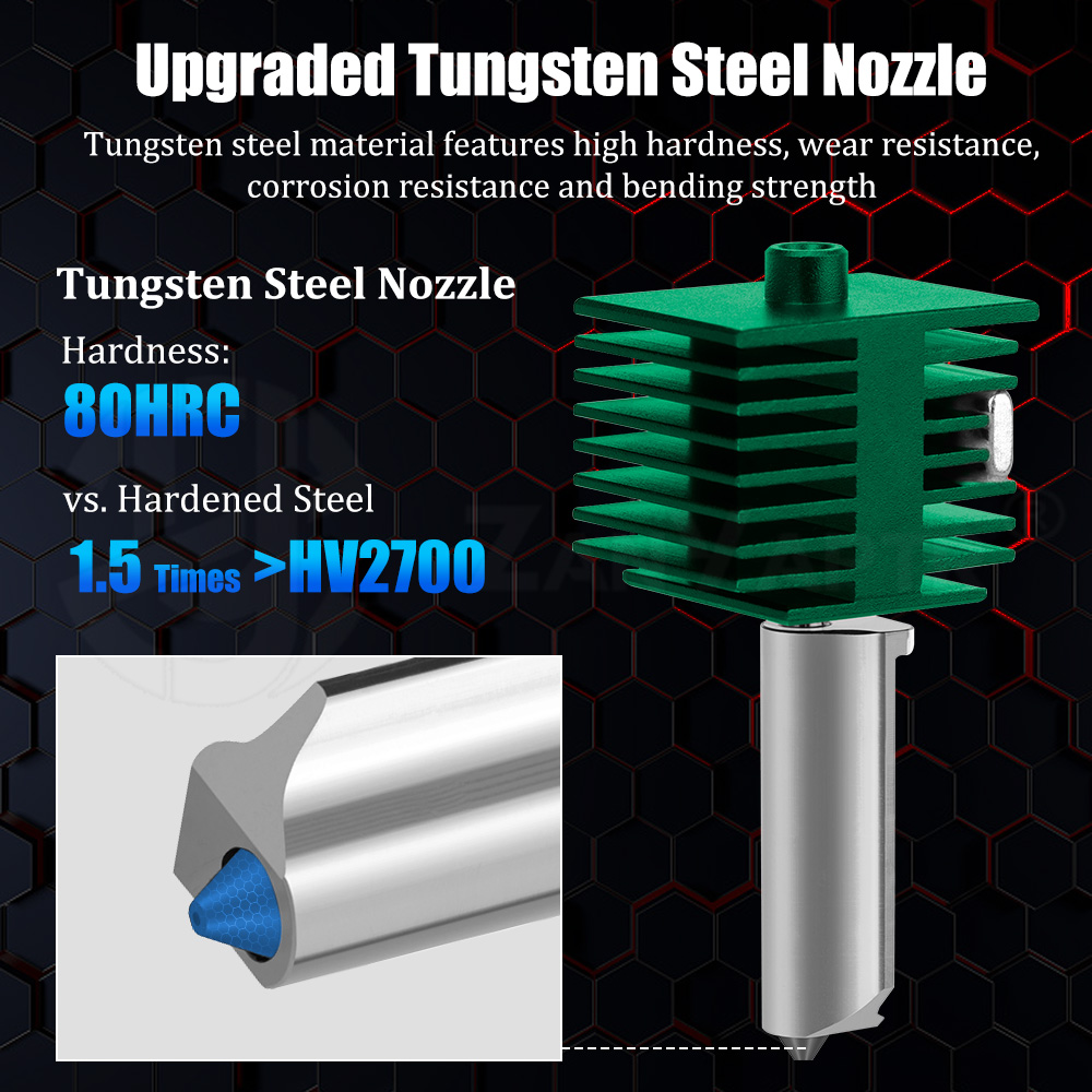 Tungsten Carbide Integrated Ho - đánh giá và giá Nozzle Tungsten