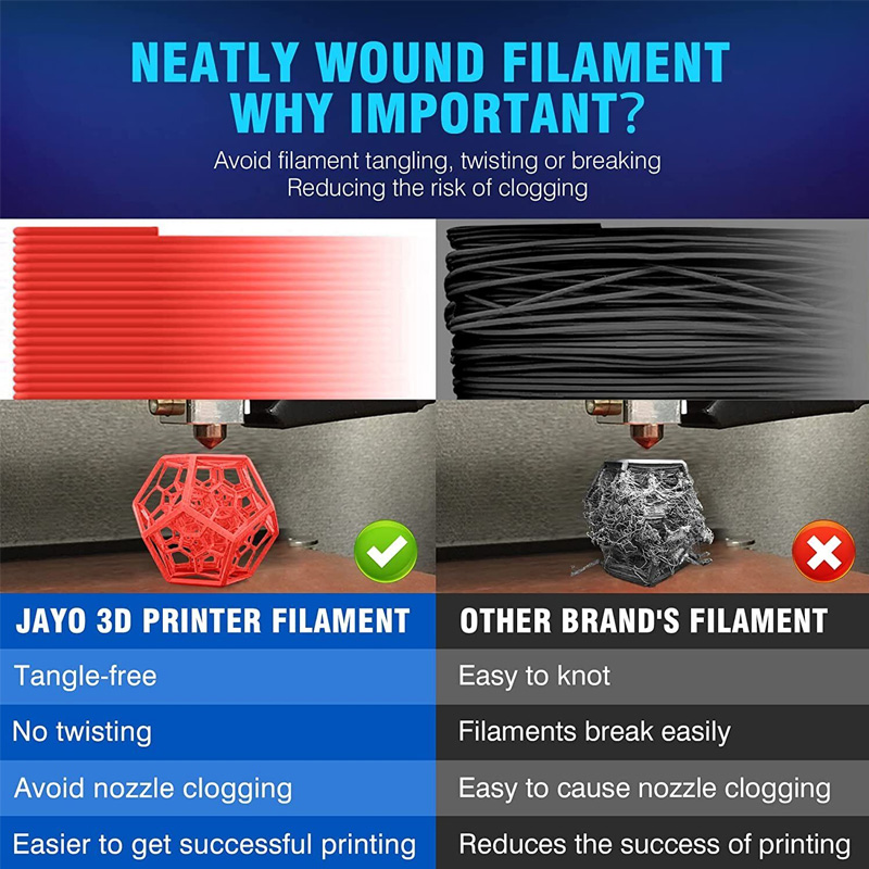 JAYO 3D Printer PLA/PETG/PLA+  - đánh giá và giá Filament 1.75
