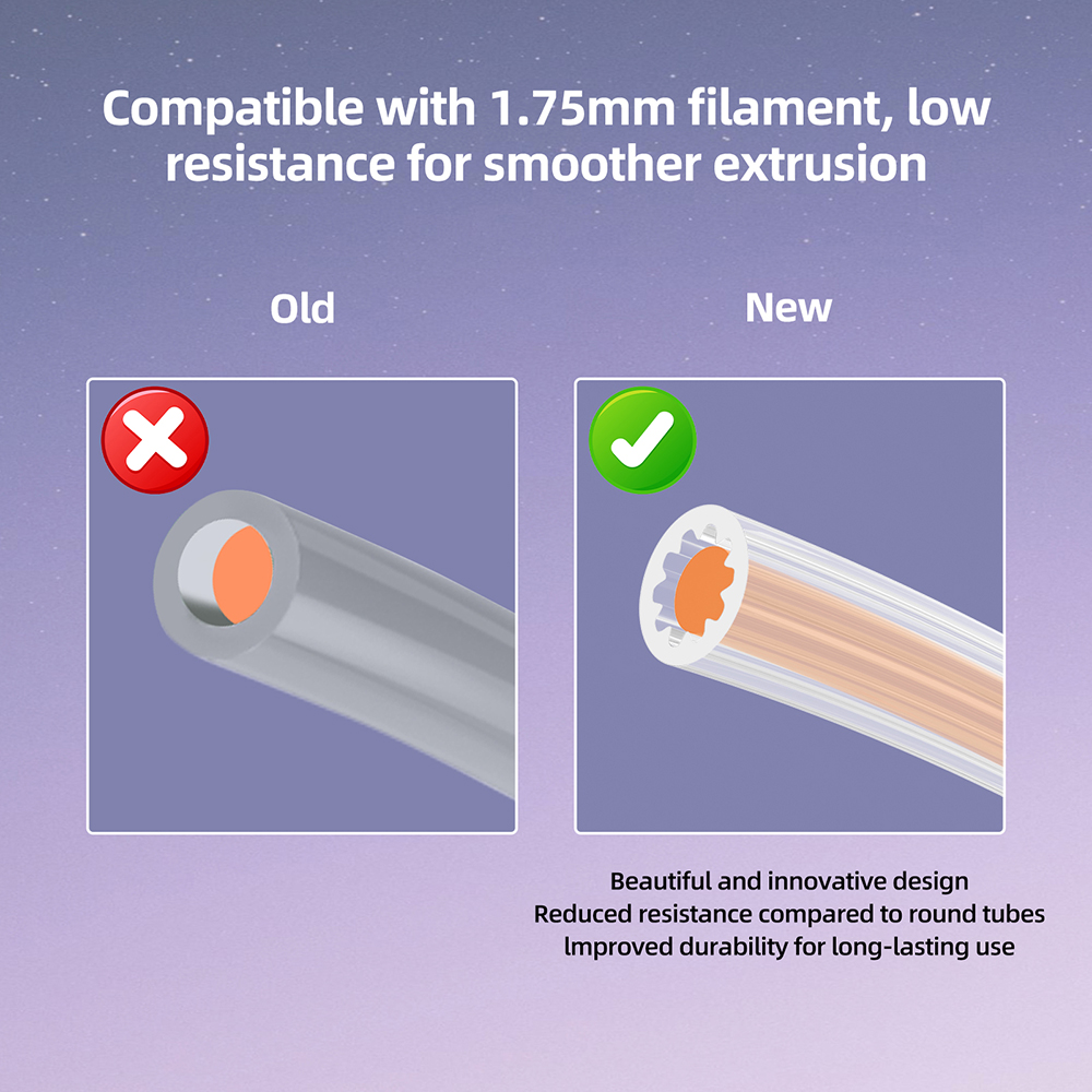 Low-Resistance Star-Shaped PTF - đánh giá và giá Bowden Tube