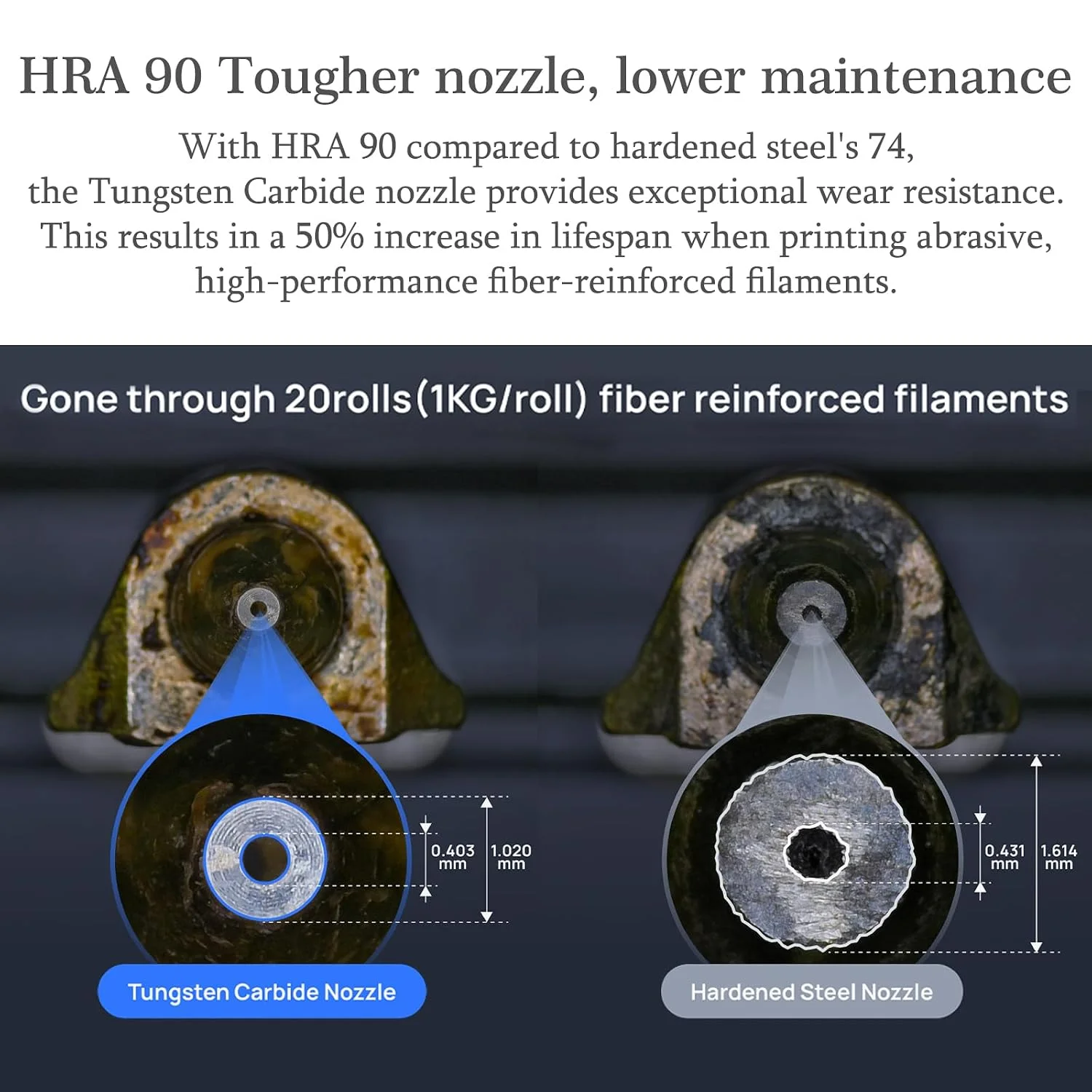 For BambuLab H2D/H2S/H2C/P2S 3 - đánh giá và giá Printer Nozzle