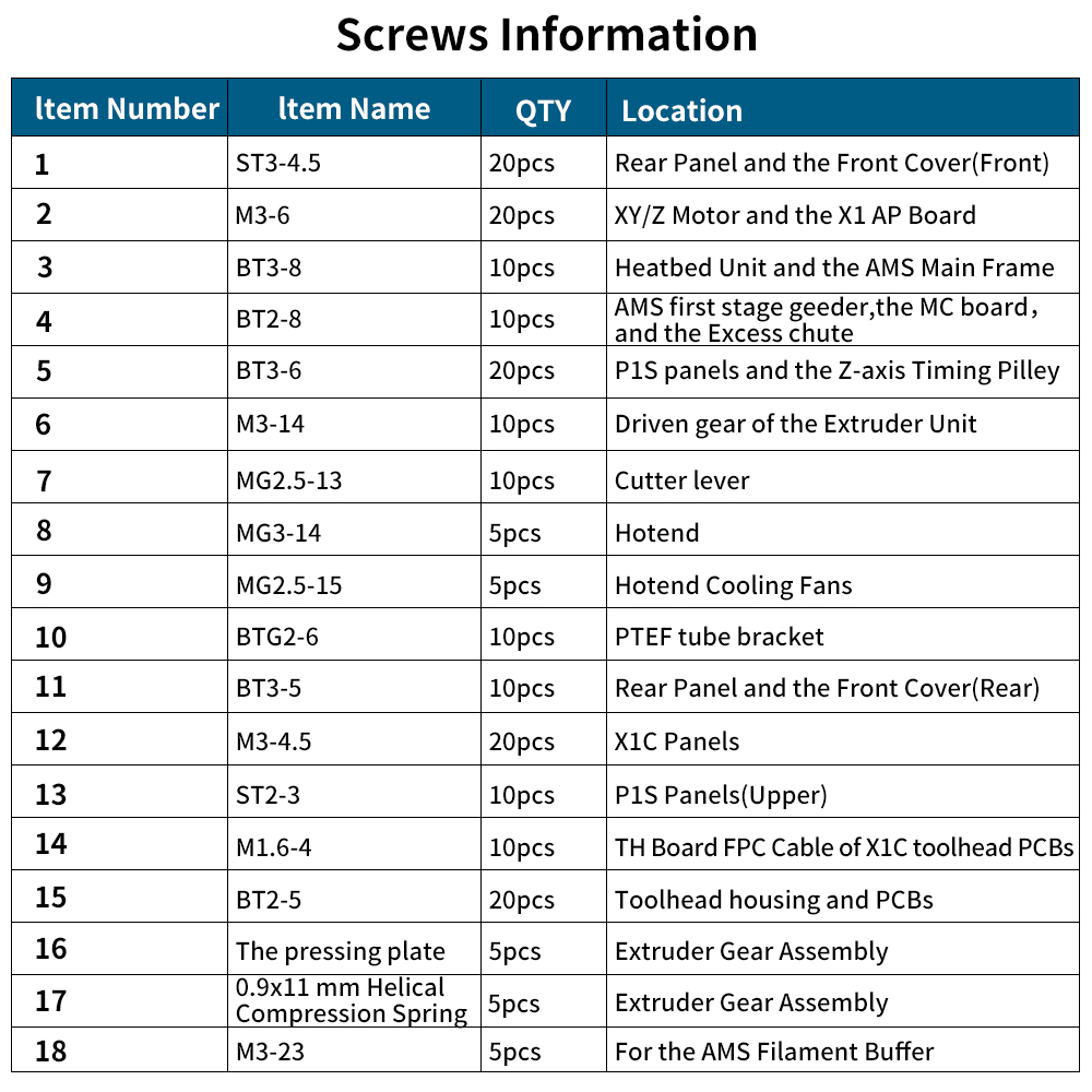 For Bambu Lab X1 P1 AMS Lite S - đánh giá và giá 3D Printer Stand