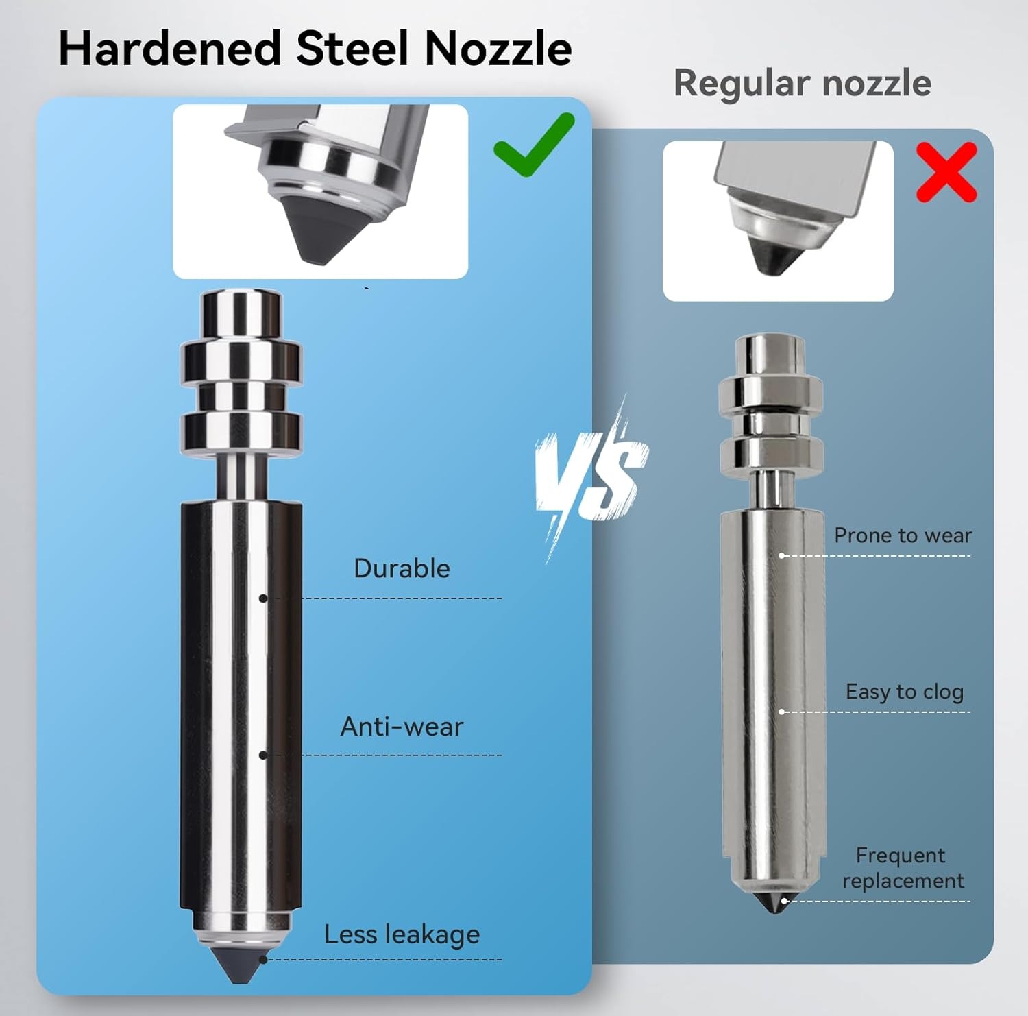 Hotend Bimetallic Nozzle Heati - đánh giá và giá Hotend Assembly